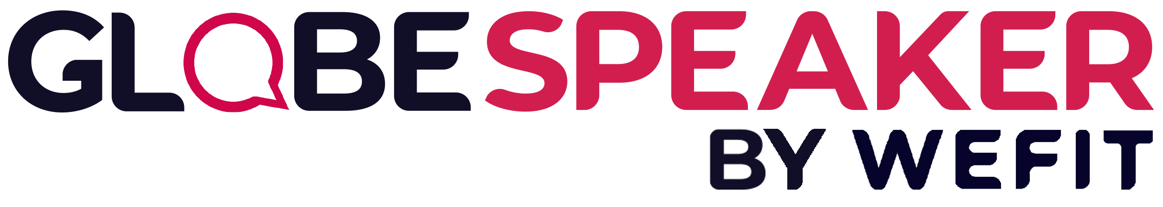 Globe Speaker by WEFIT